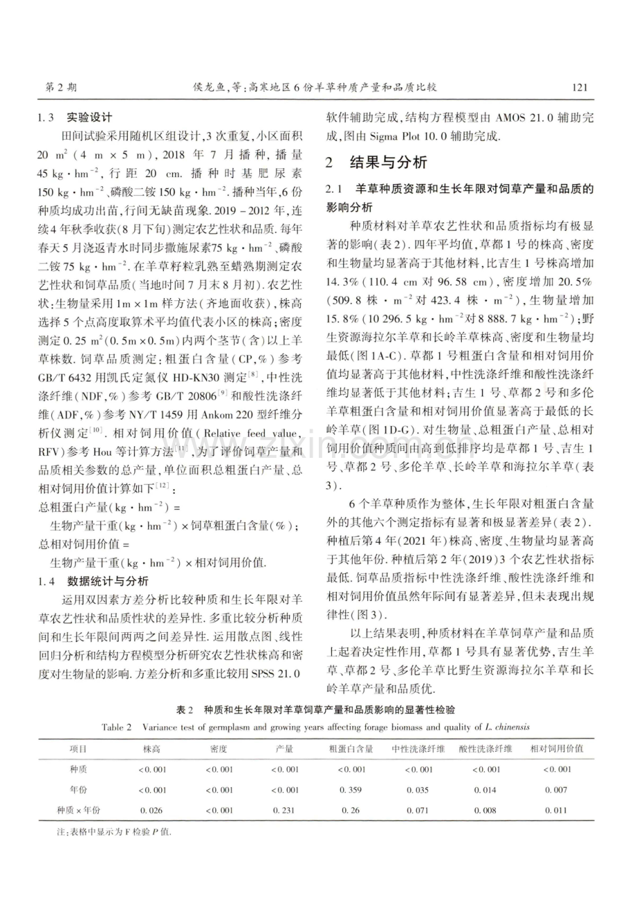 高寒地区6份羊草种质产量和品质比较.pdf_第3页