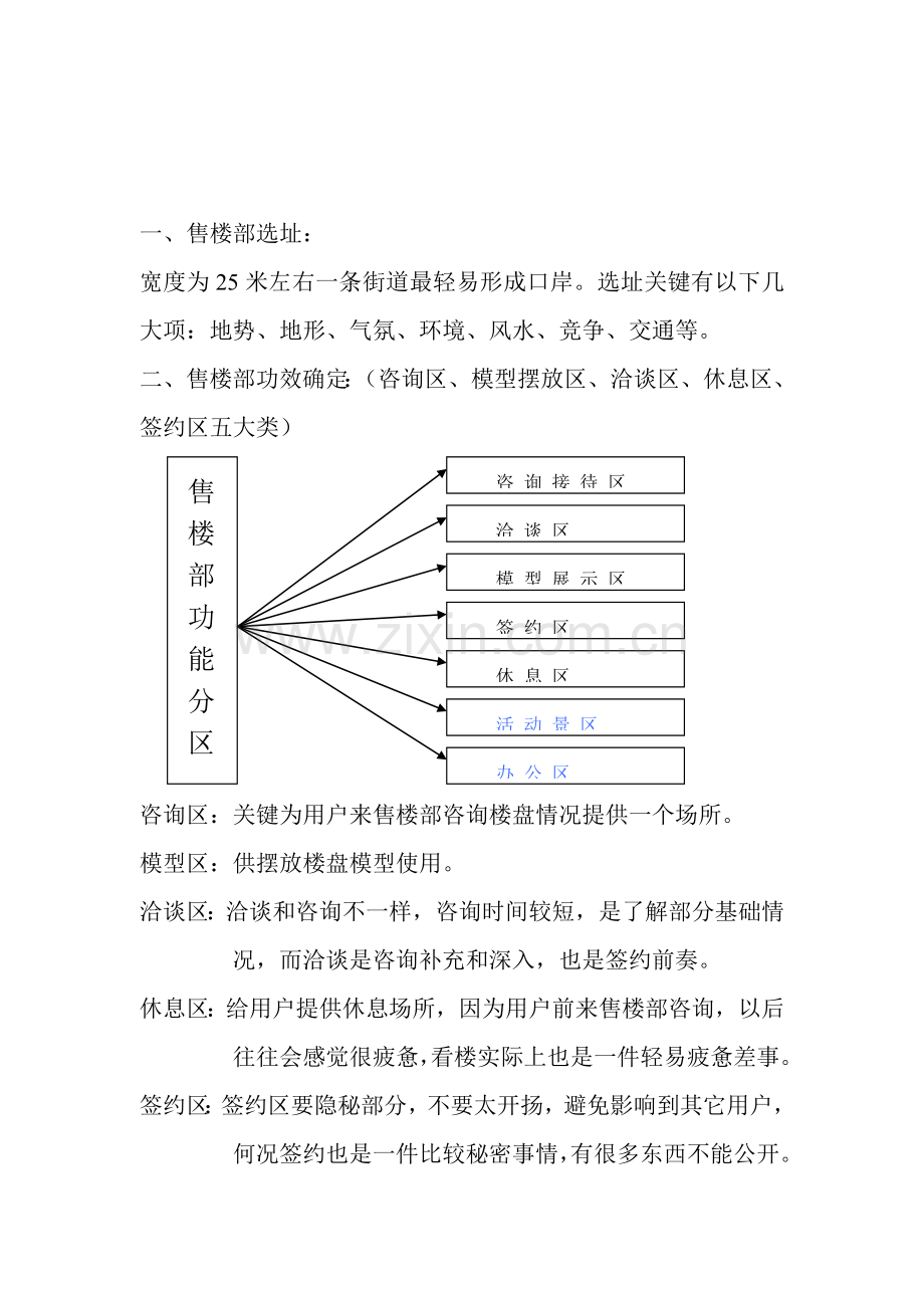 房地产全程营销手册模板.doc_第2页