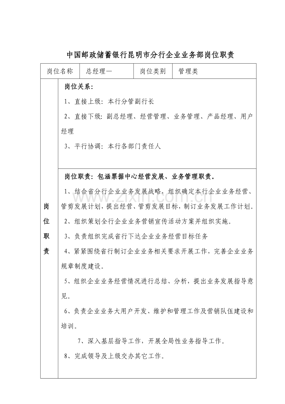 商业银行公司业务部各岗位基础职责.doc_第1页