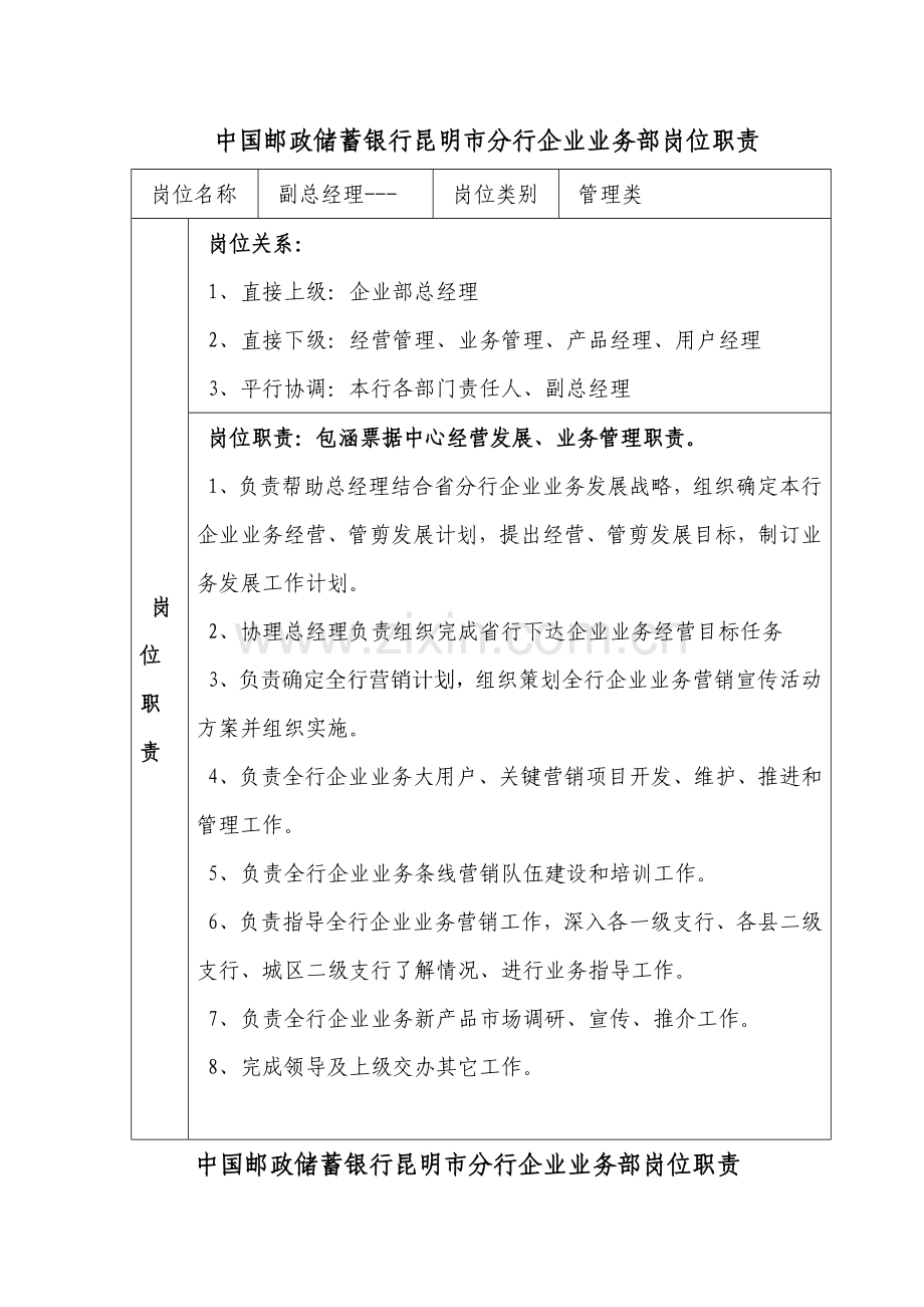 商业银行公司业务部各岗位基础职责.doc_第2页