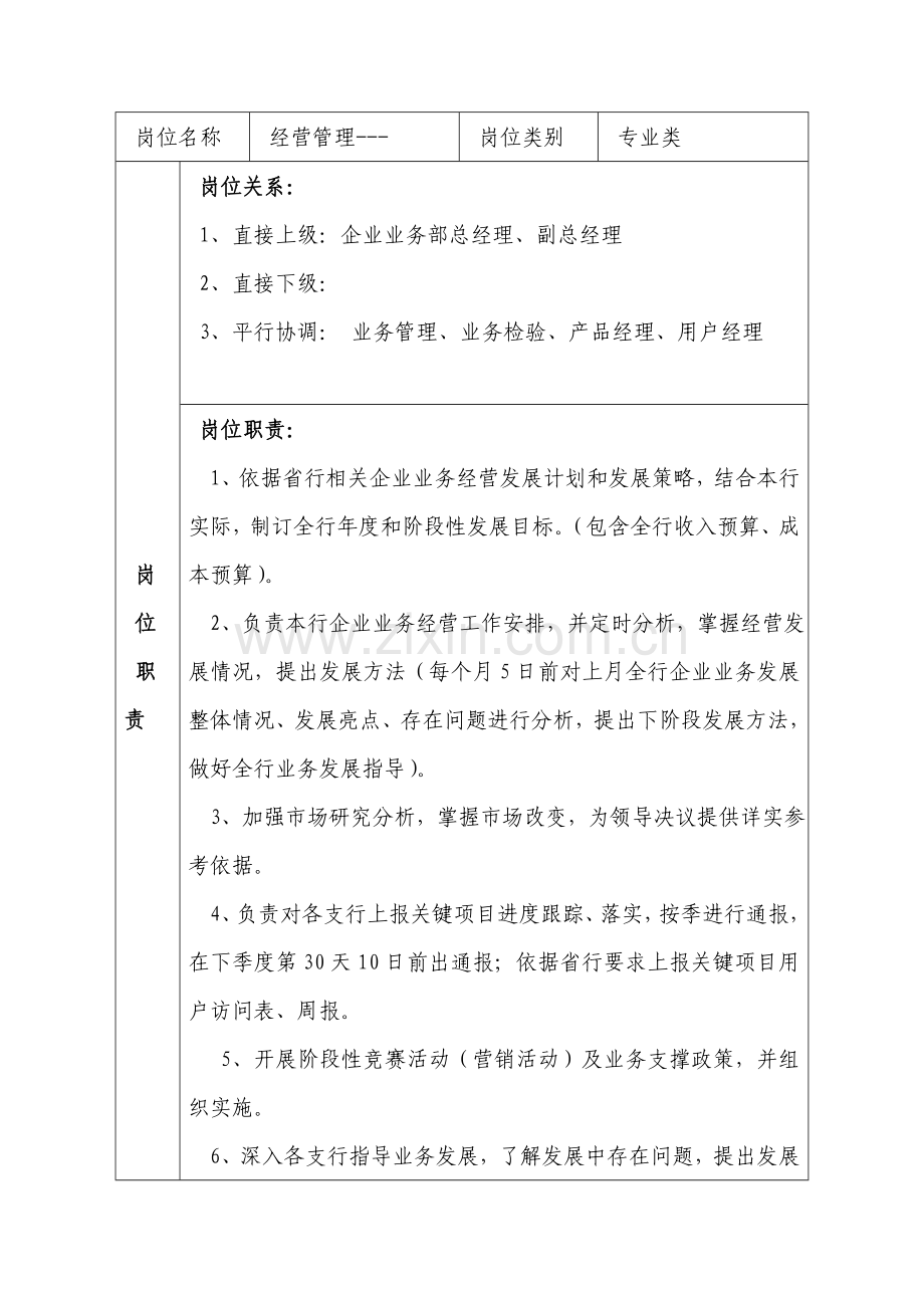 商业银行公司业务部各岗位基础职责.doc_第3页