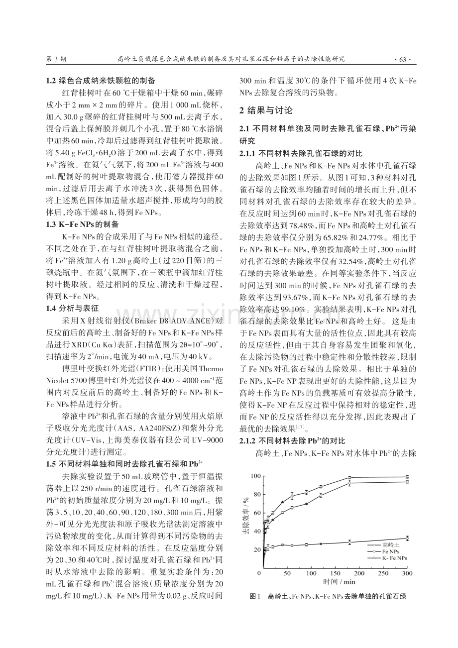 高岭土负载绿色合成纳米铁的制备及其对孔雀石绿和铅离子的去除性能研究.pdf_第3页