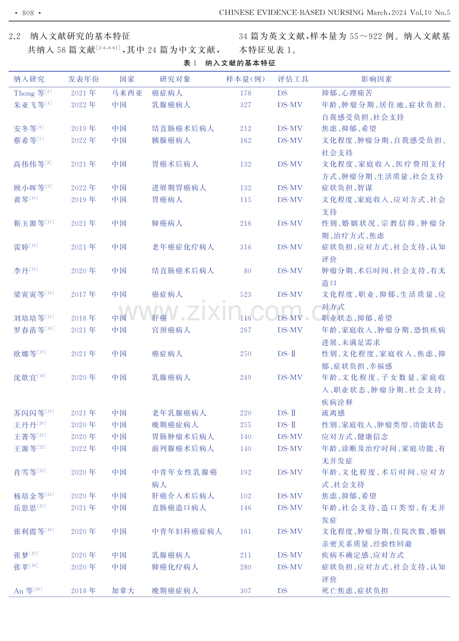 恶性肿瘤病人失志综合征研究的范围综述.pdf_第3页