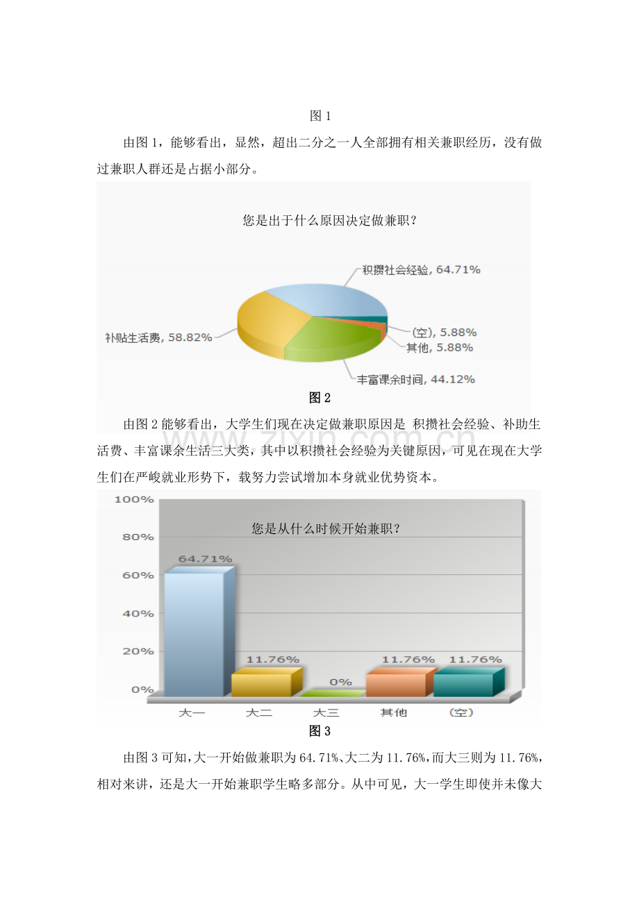 大学生兼职情况调查研究报告.doc_第3页