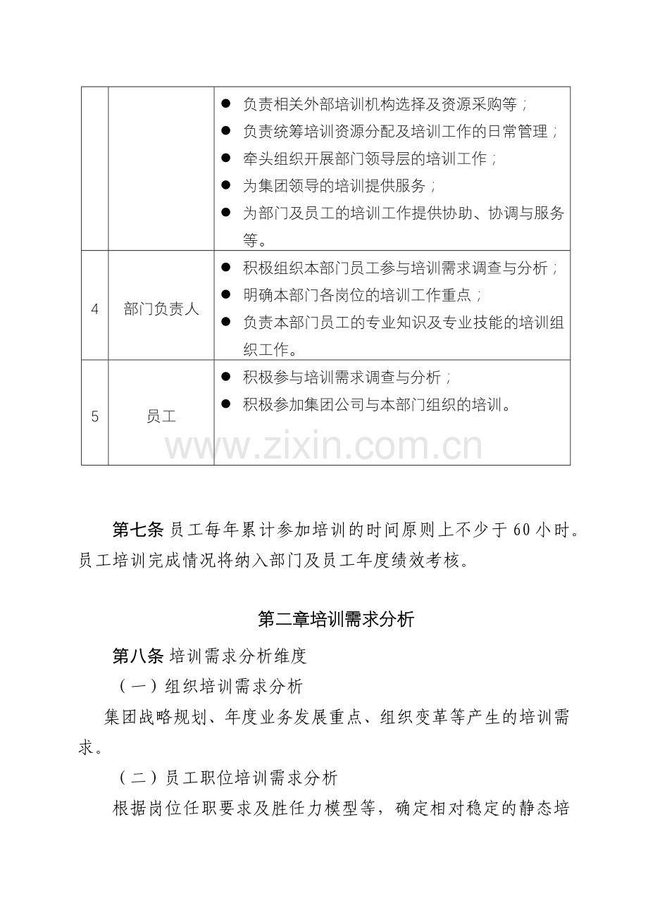 企业(集团)有限公司培训管理办法模版.docx_第3页