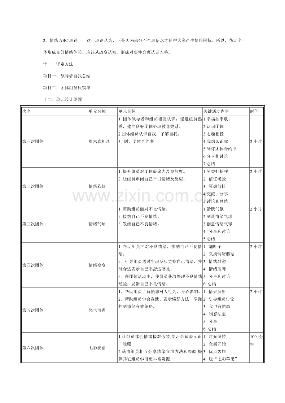 大学生情绪管理团体心理辅导专业方案设计.doc_第2页