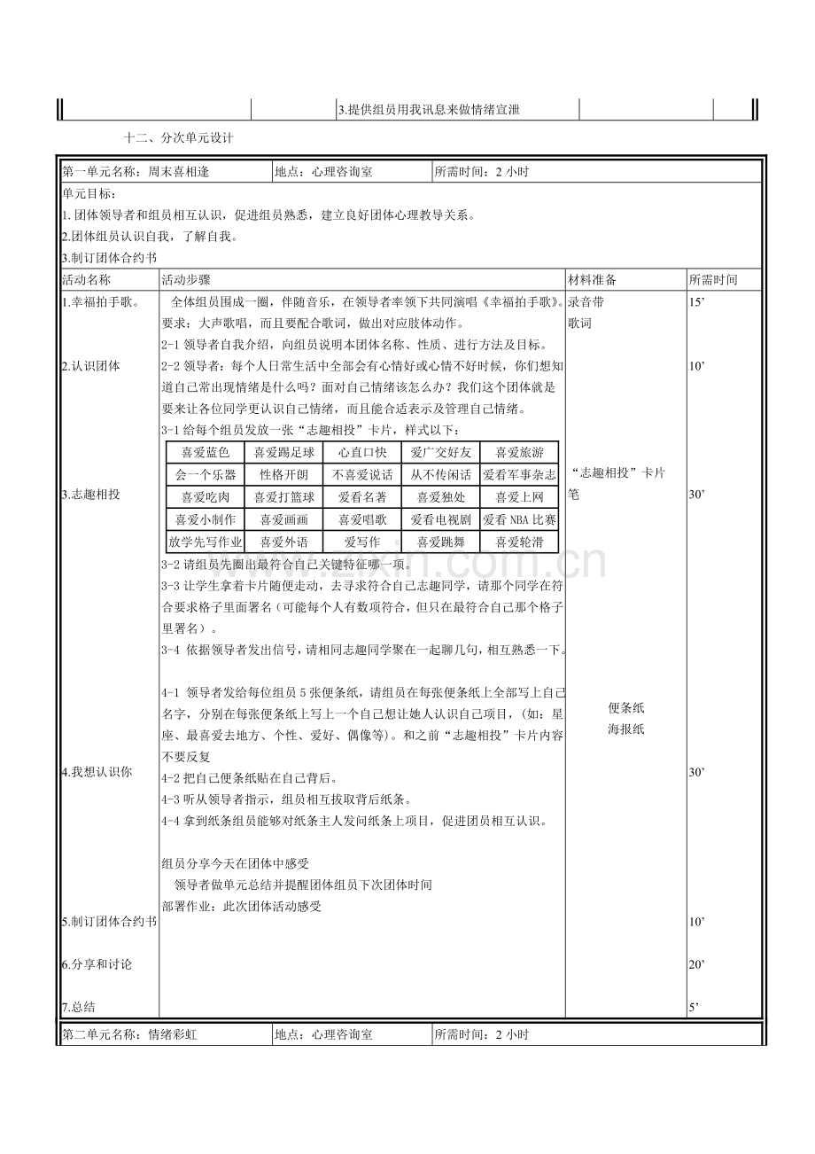 大学生情绪管理团体心理辅导专业方案设计.doc_第3页