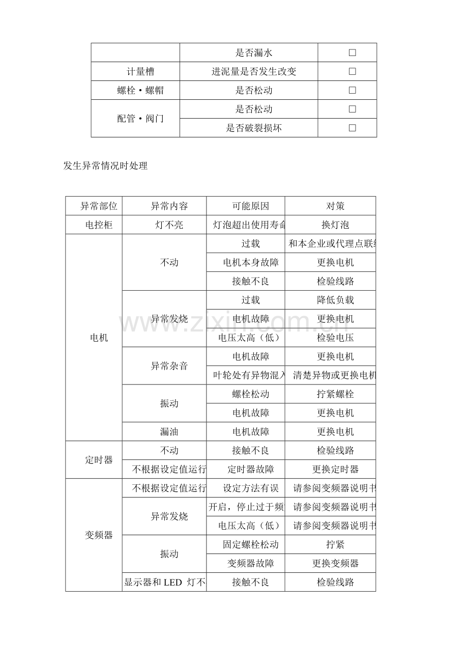 叠螺式污泥脱水机操作专项规程随机版.doc_第3页