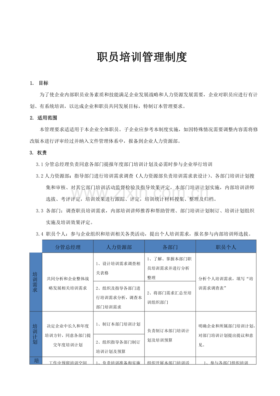 员工培训管理核心制度修订.doc_第1页