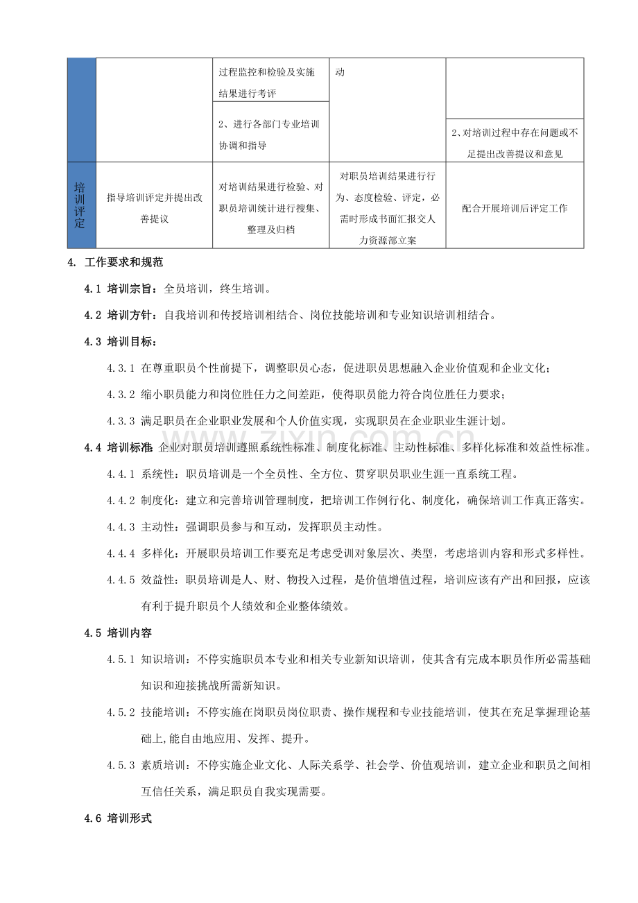 员工培训管理核心制度修订.doc_第2页