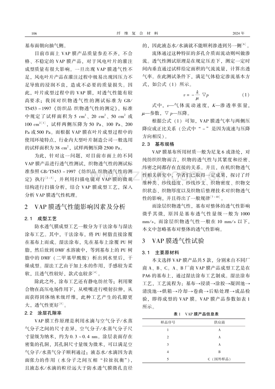 VAP膜透气性测试及影响因素分析.pdf_第2页