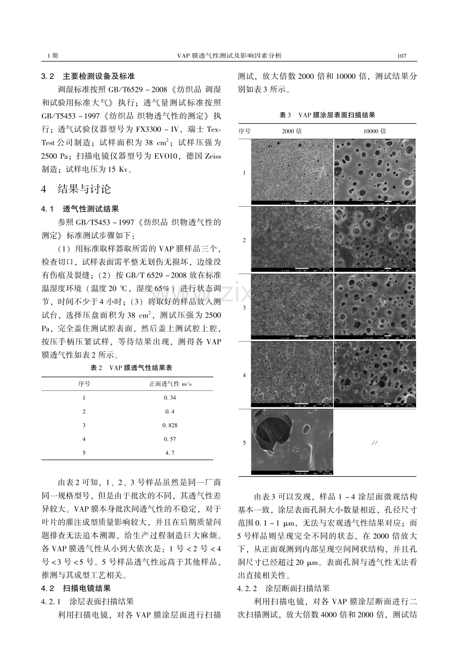 VAP膜透气性测试及影响因素分析.pdf_第3页