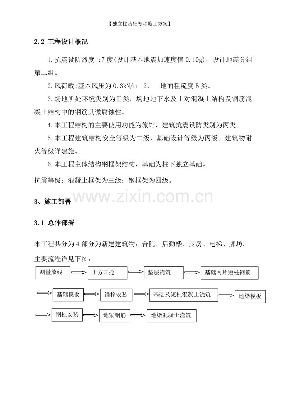 建筑工程独立柱基础施工方案模版.doc_第3页