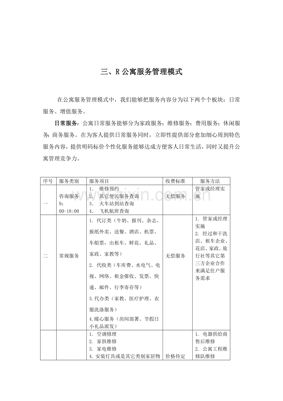 R公寓服务管理专项方案zuizhong.doc_第2页