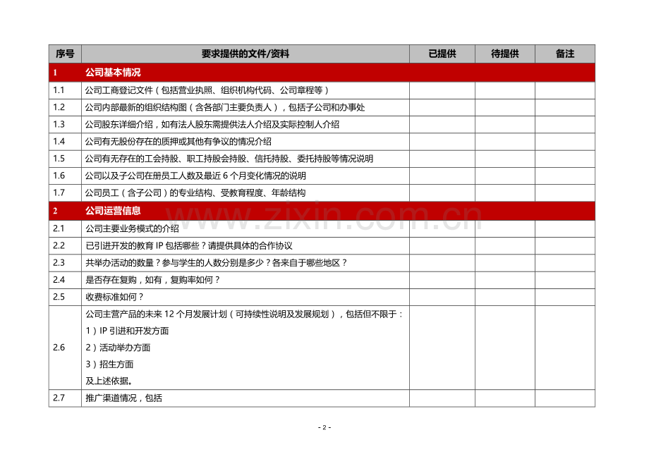 教育公司投资之法律尽职调查清单.docx_第2页