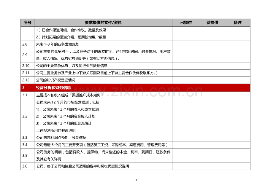 教育公司投资之法律尽职调查清单.docx_第3页