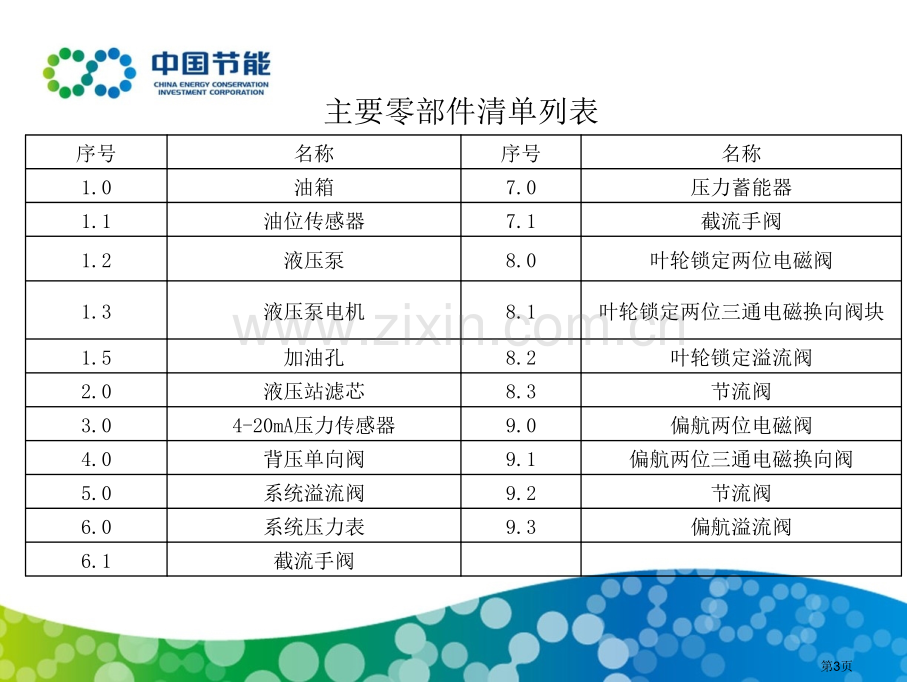 东汽液压系统教案省公共课一等奖全国赛课获奖课件.pptx_第3页