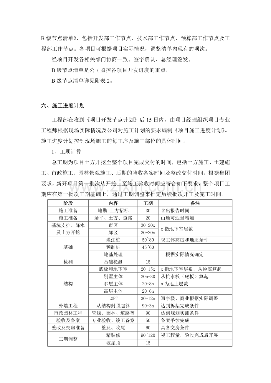 房地长建筑公司项目开发进度计划编制指引模版.docx_第2页