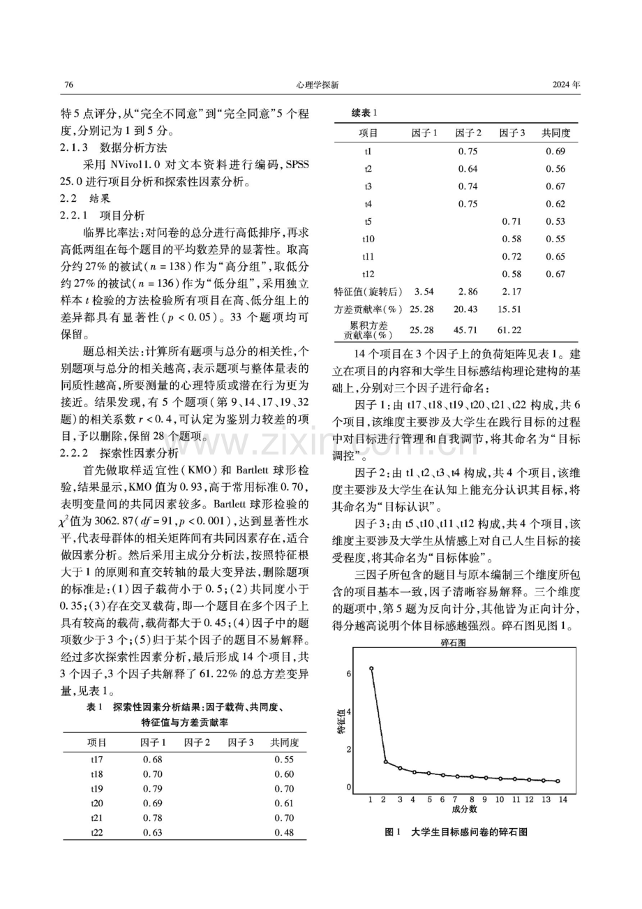 大学生目标感问卷的编制及信效度检验.pdf_第3页