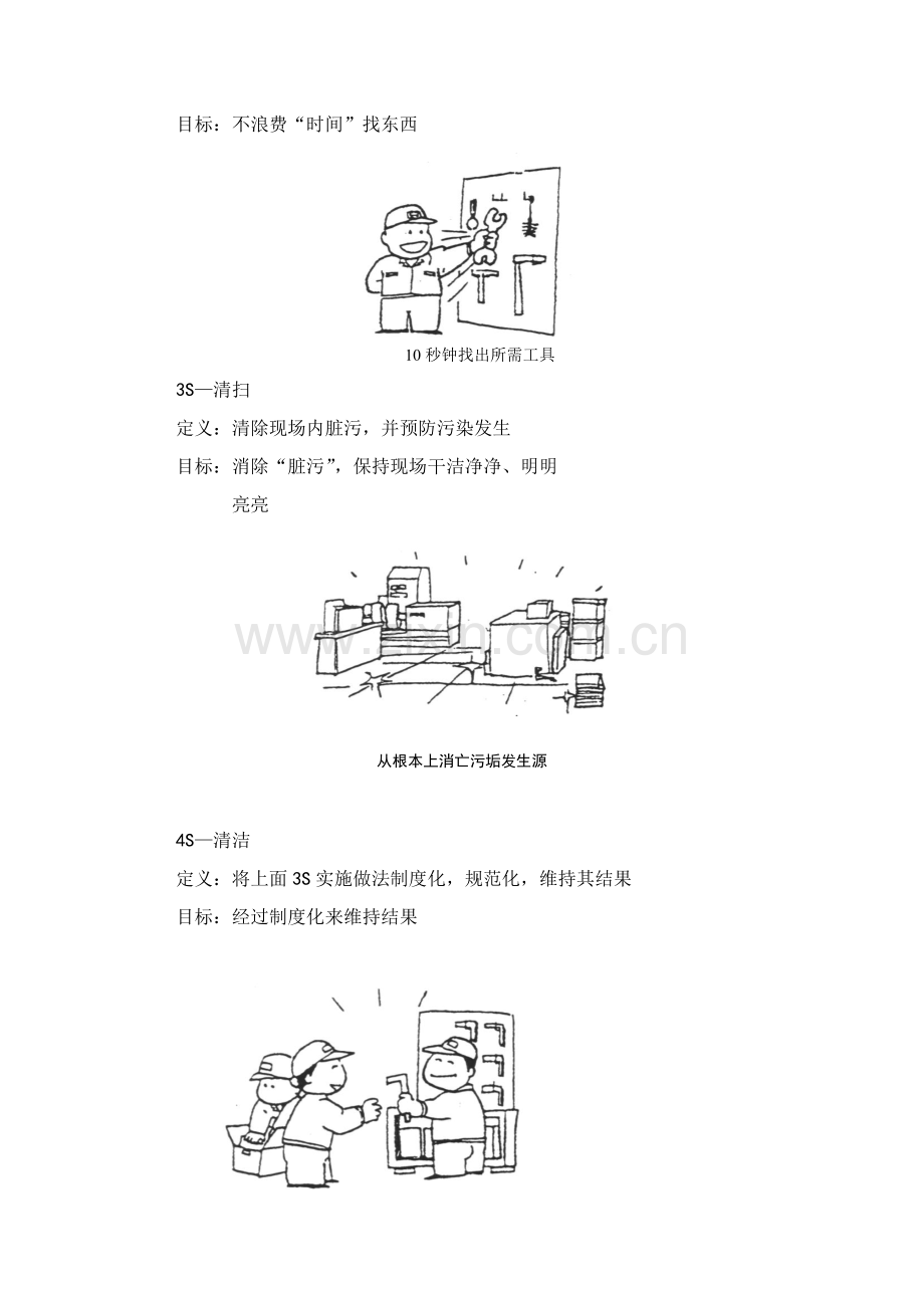 五S推行手册模板.docx_第2页