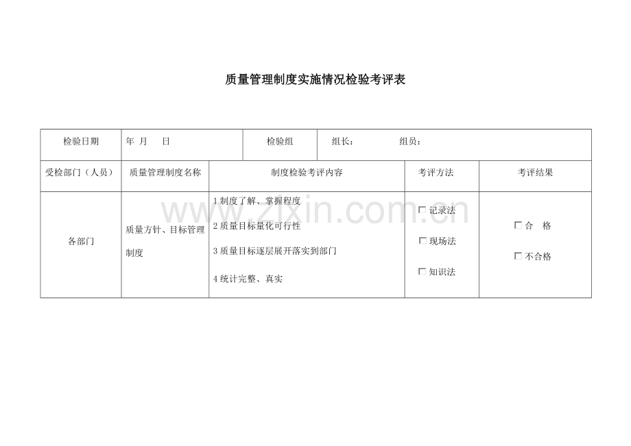 医疗器械质量管理核心制度执行情况的考核表模板.docx_第1页