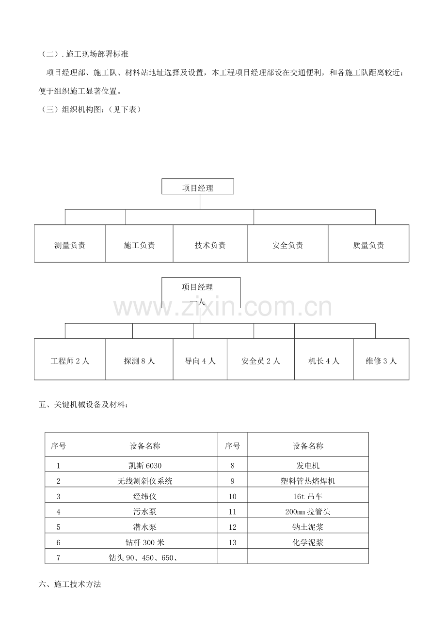 拉管综合标准施工专业方案拉管.doc_第3页