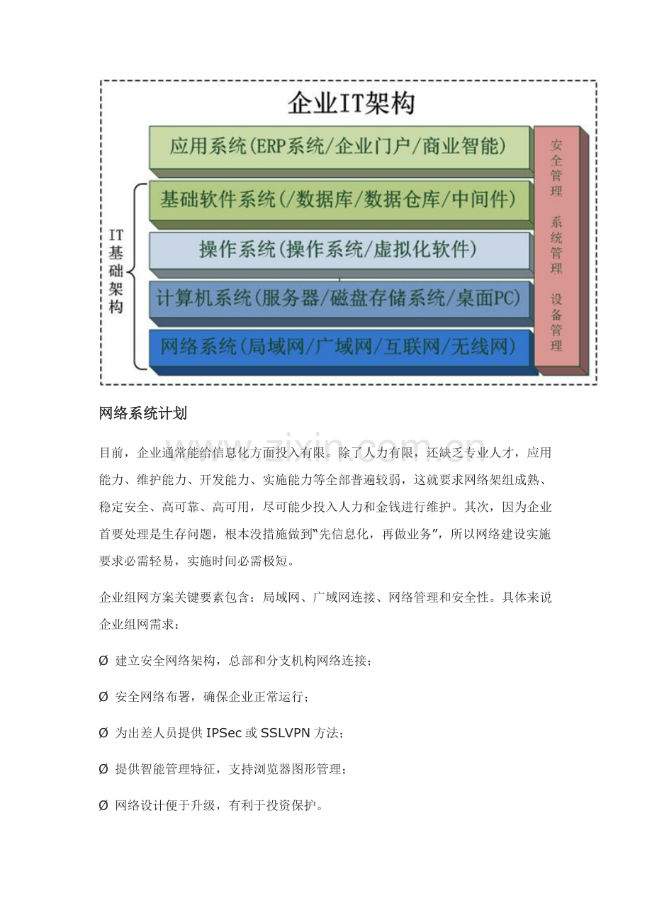 IT基础架构规划方案专项方案一.docx_第2页