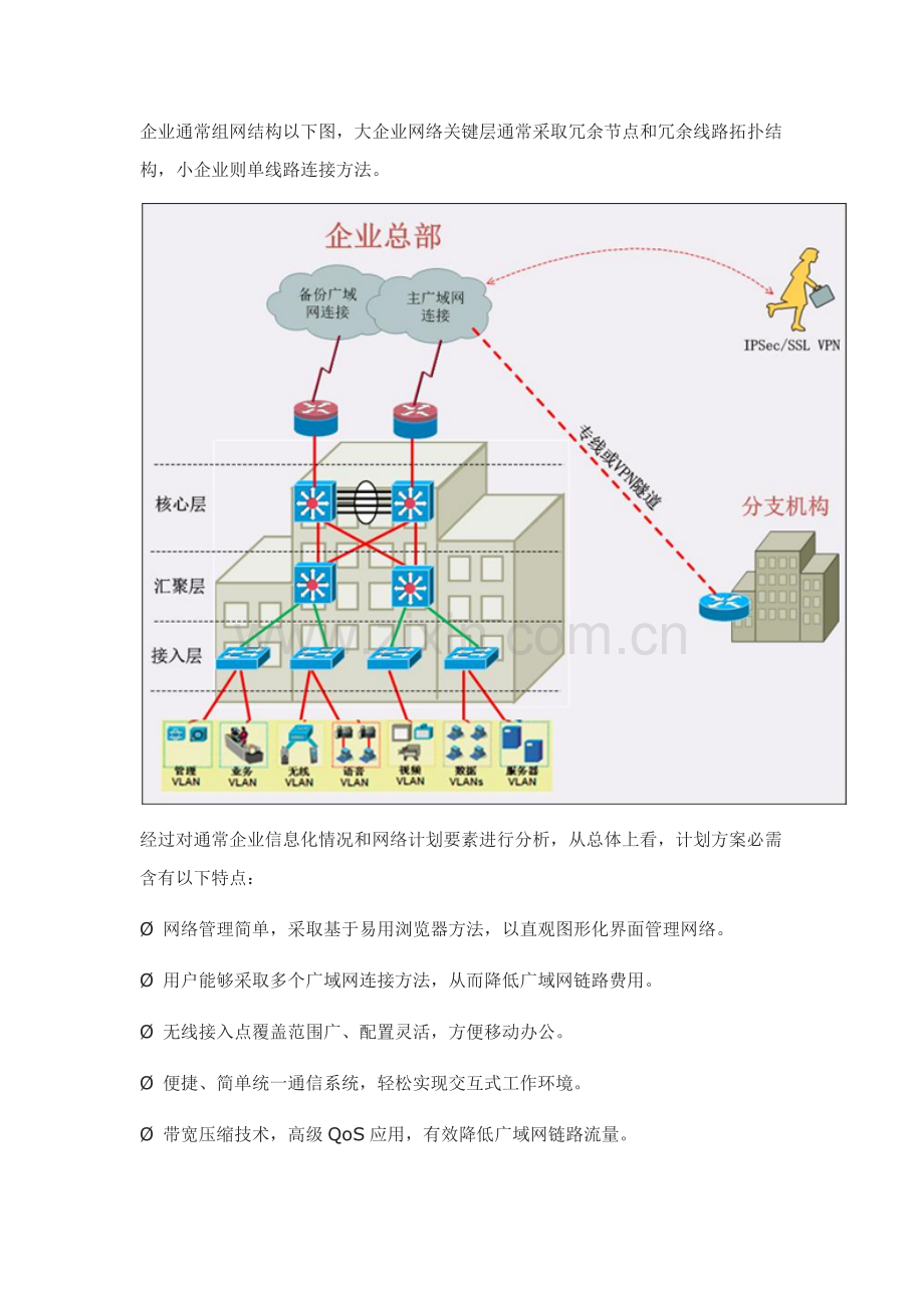 IT基础架构规划方案专项方案一.docx_第3页