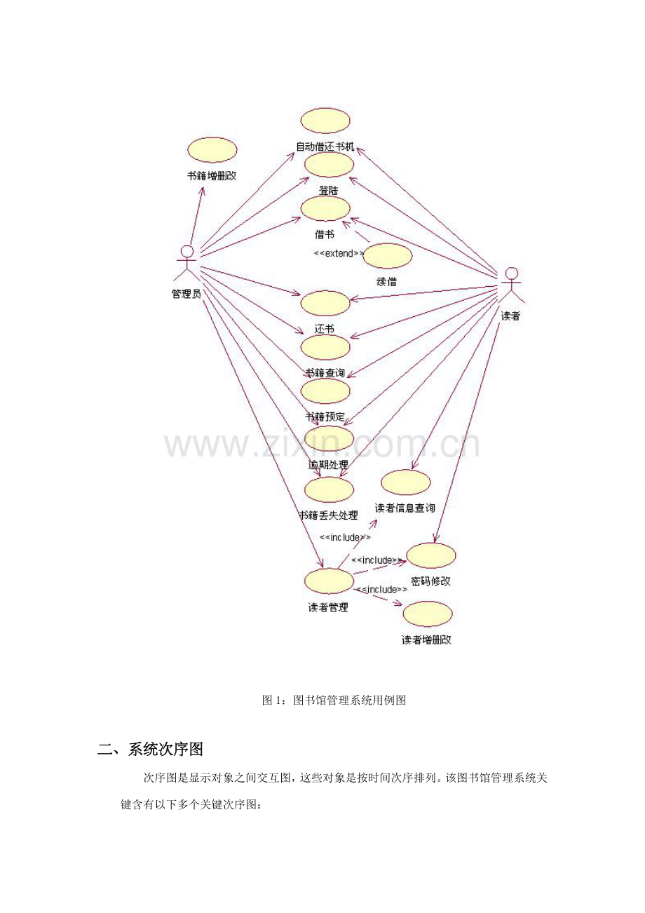 图书馆综合管理系统uml.doc_第3页