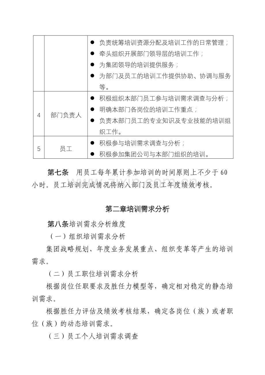 集团有限公司培训管理办法.docx_第3页