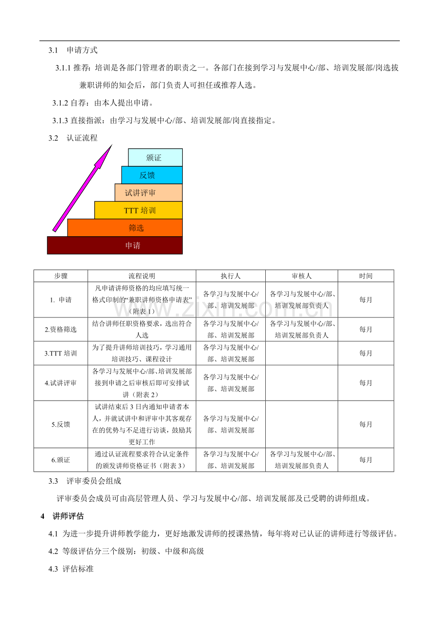 公司讲师建设与管理规定模版(试行).doc_第2页