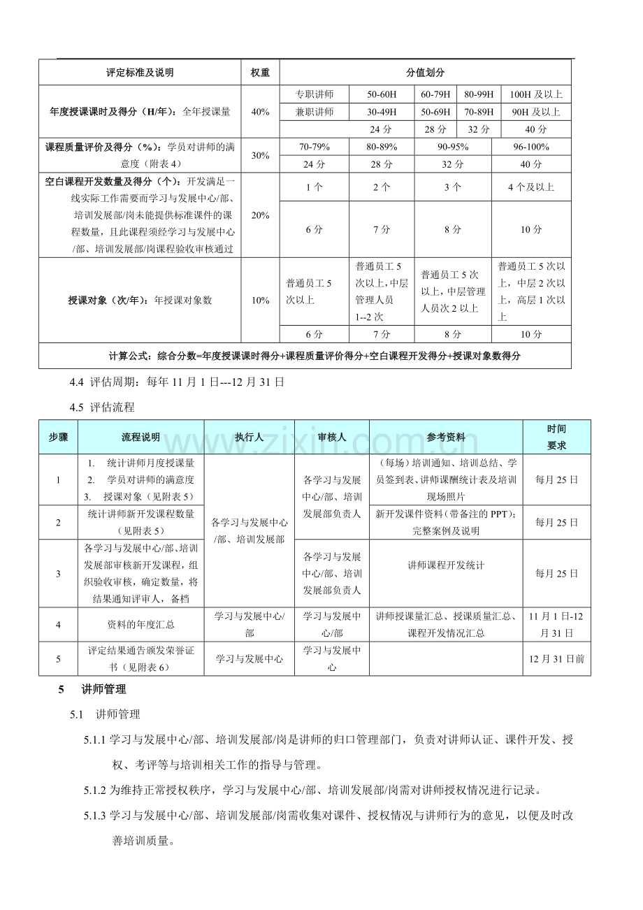 公司讲师建设与管理规定模版(试行).doc_第3页