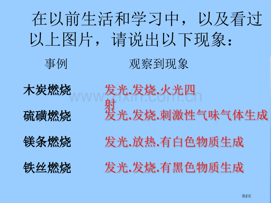 九年级化学燃烧与灭火第一课时沪教版省公共课一等奖全国赛课获奖课件.pptx_第2页