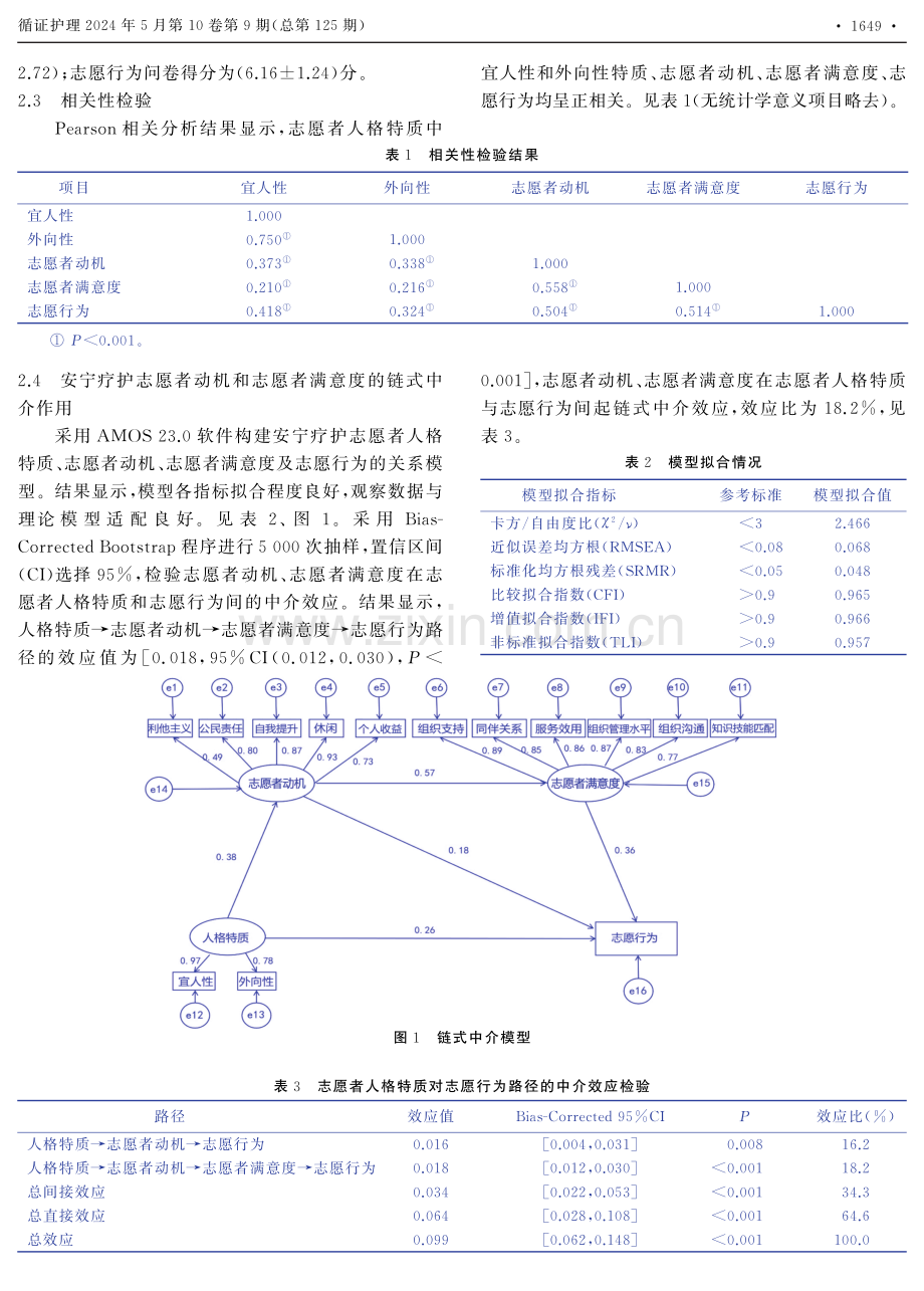 安宁疗护志愿者动机和志愿服务满意度在人格特质和志愿行为中的链式中介作用.pdf_第3页