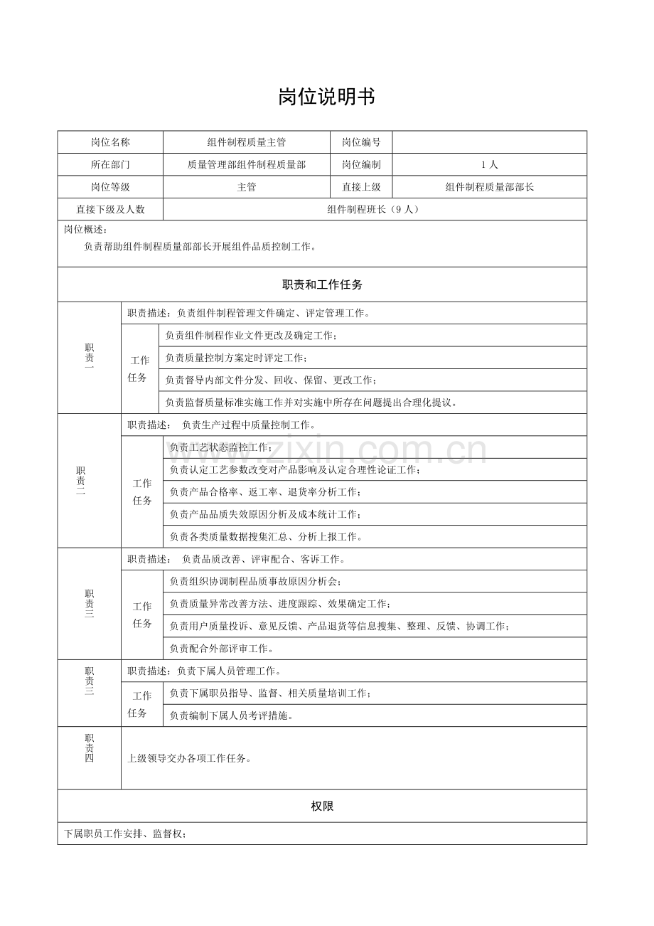 岗位说明指导书.docx_第3页