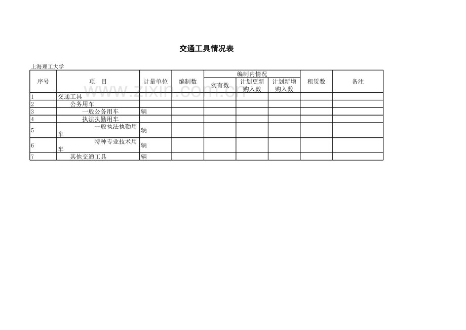 预算基础表格.xlsx_第3页