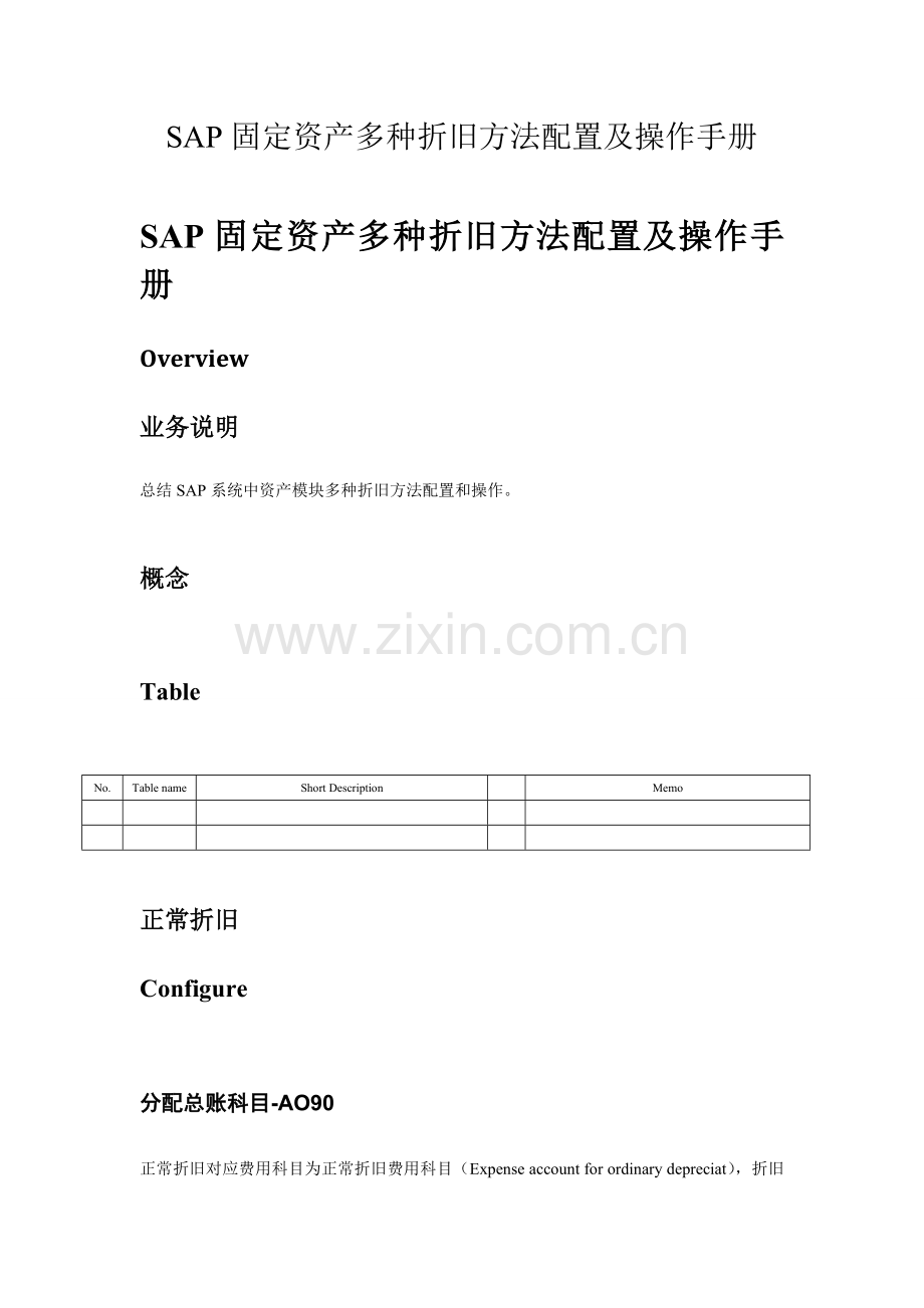 SAPFIAASAP固定资产各种折旧方法配置及操作基础手册.doc_第1页