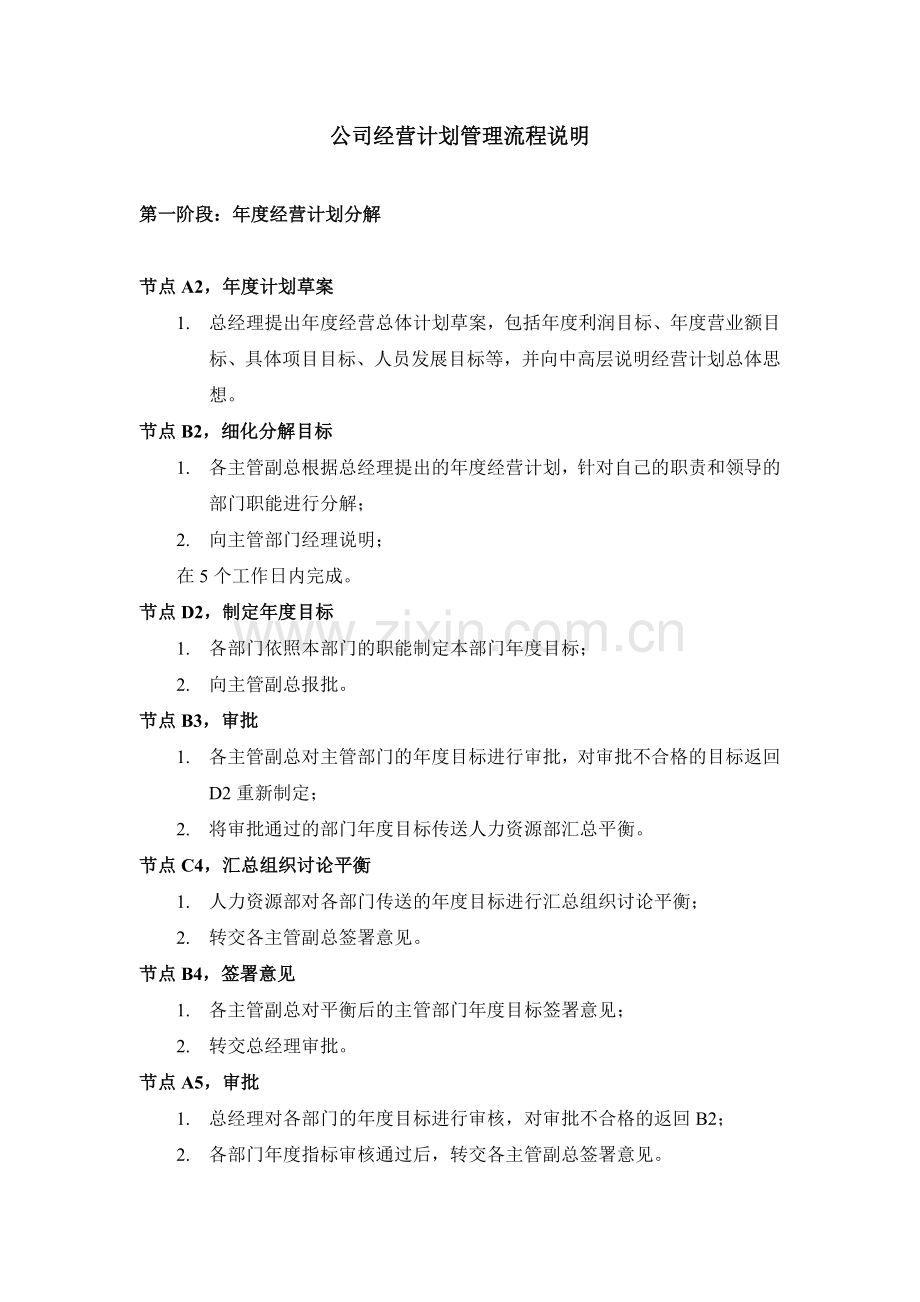 房地产公司公司经营计划管理流程模版.docx_第2页