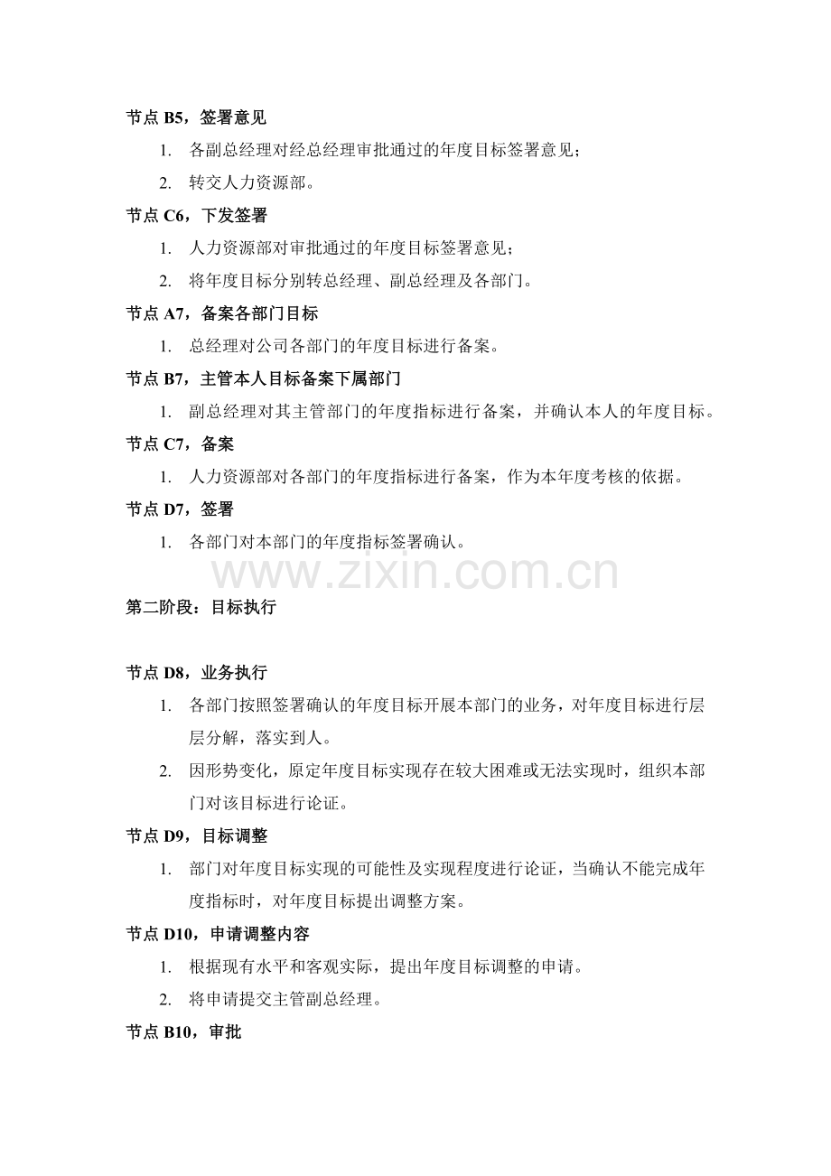 房地产公司公司经营计划管理流程模版.docx_第3页