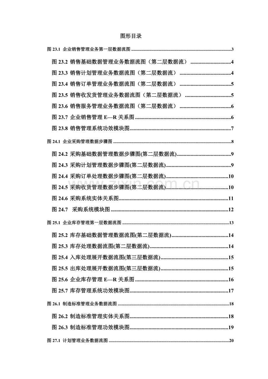 erp流程图实例大全模板.doc_第1页