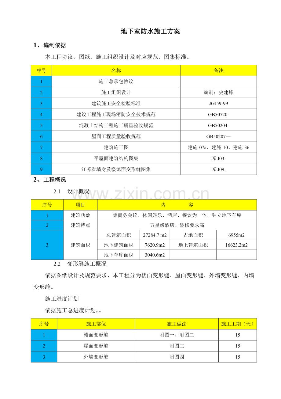 变形缝综合标准施工专业方案.doc_第2页