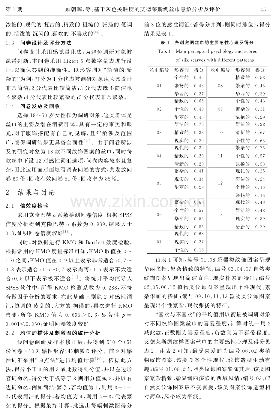 基于灰色关联度的艾德莱斯绸丝巾意象分析及评价.pdf_第3页