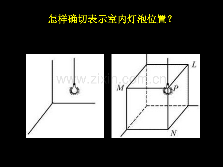 必修空间直角坐标系主题讲座PPT课件市公开课一等奖百校联赛获奖课件.pptx_第3页