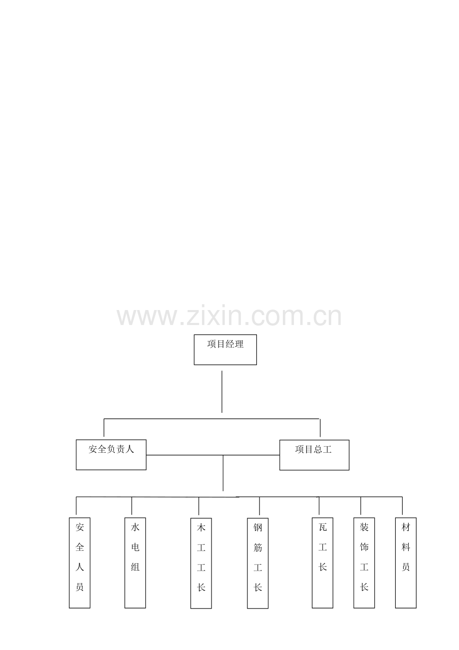 年度安全防护专项方案.doc_第3页