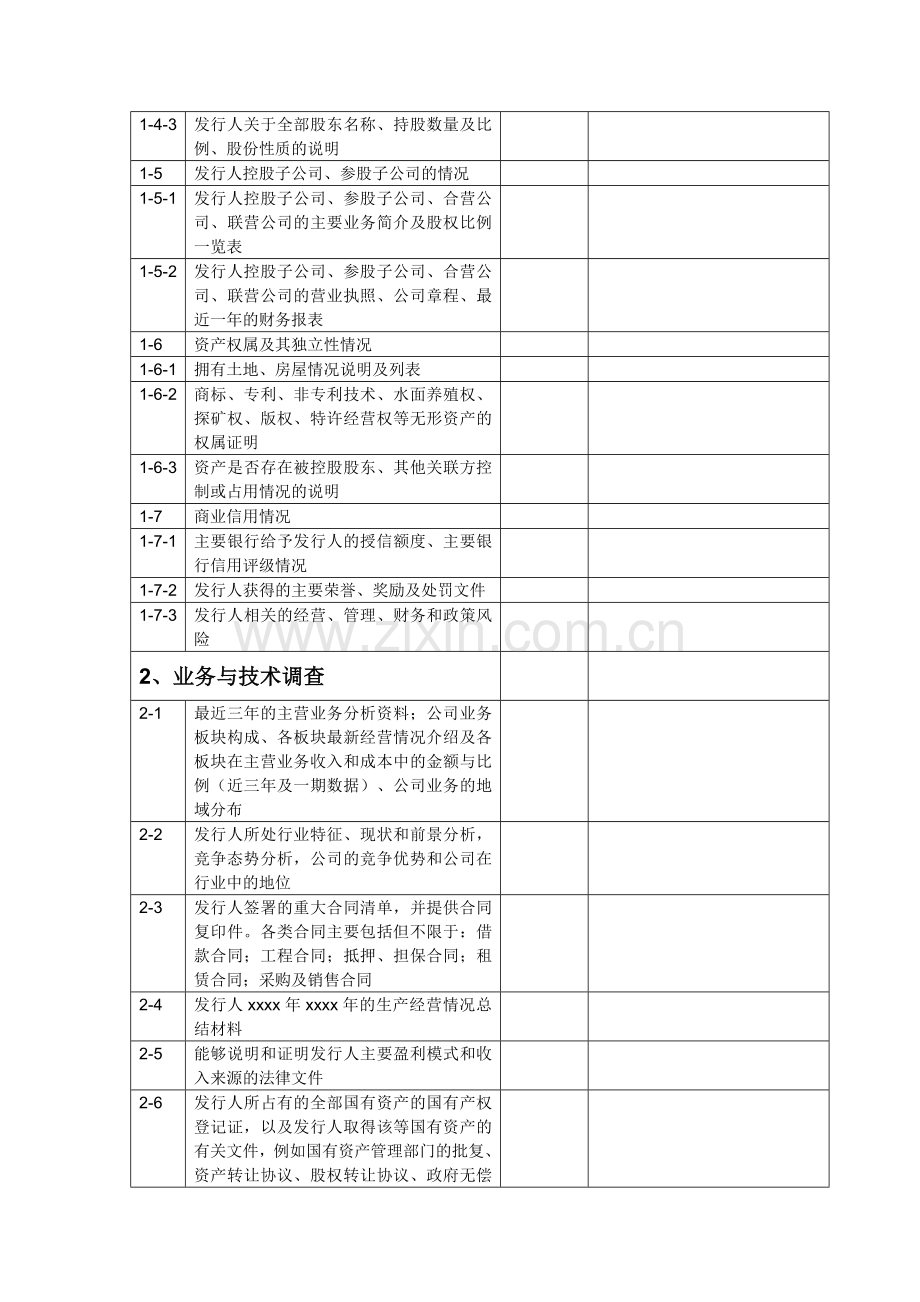 发行企业债券的初步尽职调查清单(表格版).docx_第2页