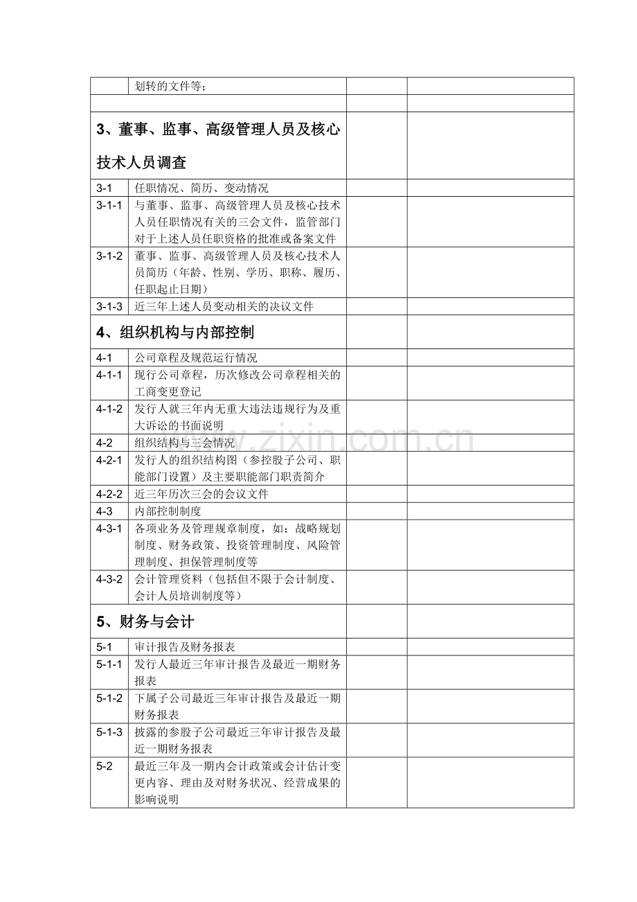 发行企业债券的初步尽职调查清单(表格版).docx_第3页