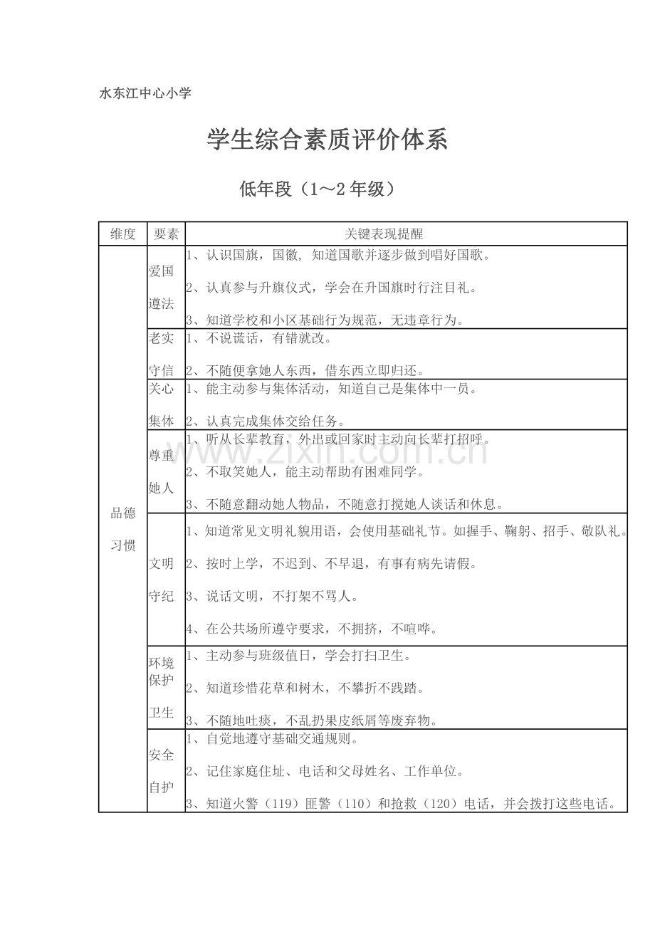 小学生综合素质评价综合体系.doc_第1页