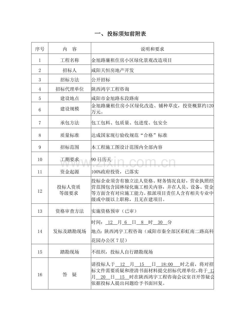 廉租住房小区绿化景观改造项目招标文件模板.doc_第2页