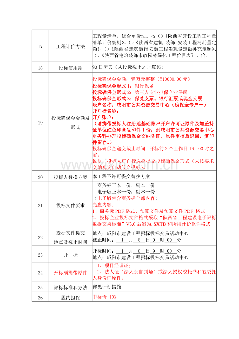 廉租住房小区绿化景观改造项目招标文件模板.doc_第3页