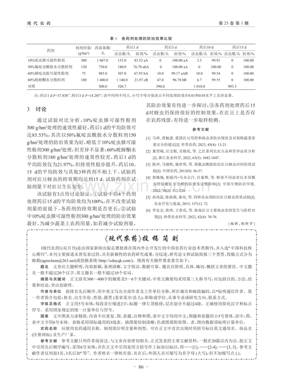 多种药剂对豇豆蚜虫田间防治效果比较.pdf_第3页